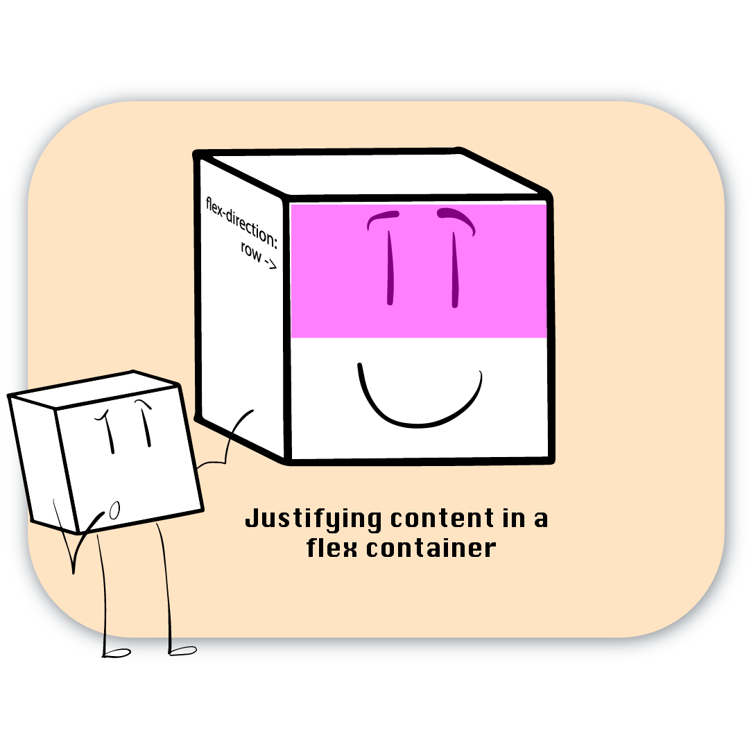 Jusitifing Content
